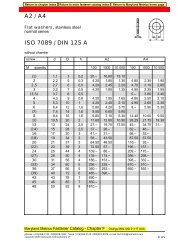 A2 / A4 ISO 7089 / DIN 125 A - Maryland Metrics