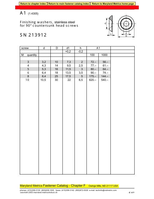 A2 / A4 ISO 7089 / DIN 125 A - Maryland Metrics