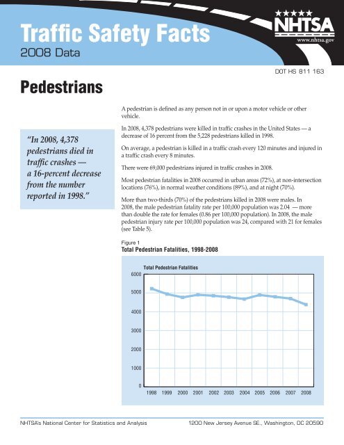 Traffic Safety Facts: 2008 Data Pedestrians - National Highway ...