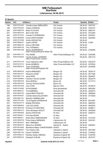 startliste-nm-fellesstart-28-06-2015