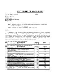 Affiliation status of B.Ed. colleges (PTET 2013-14) - University of Kota