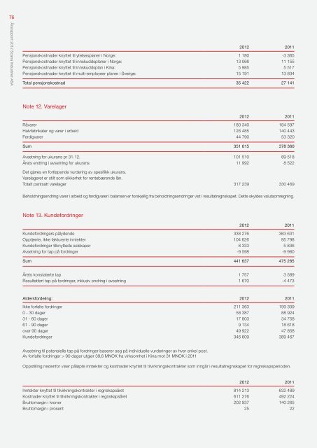 Last ned - Scana Industrier ASA