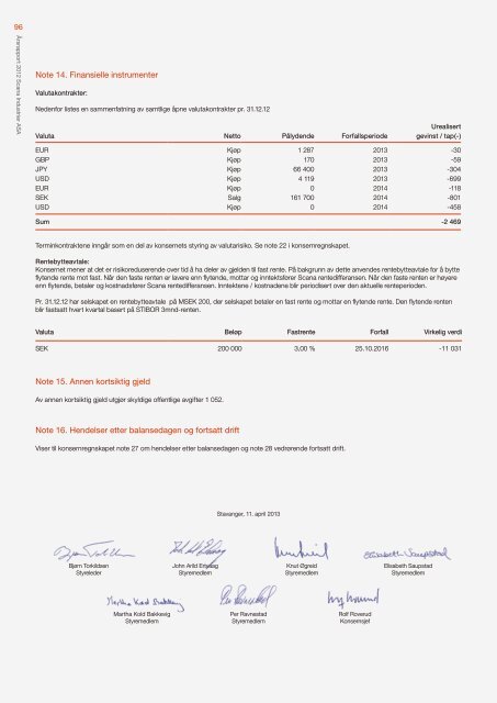 Last ned - Scana Industrier ASA