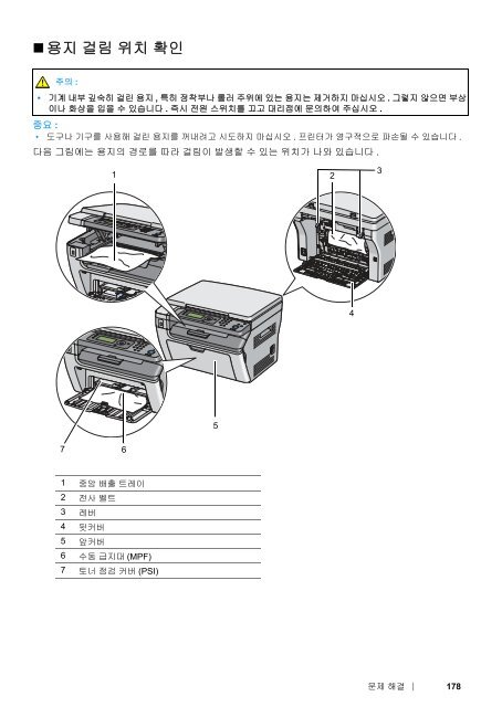 ë¤ì´ë¡ë - Fuji Xerox Printers