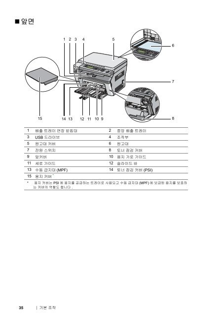 ë¤ì´ë¡ë - Fuji Xerox Printers