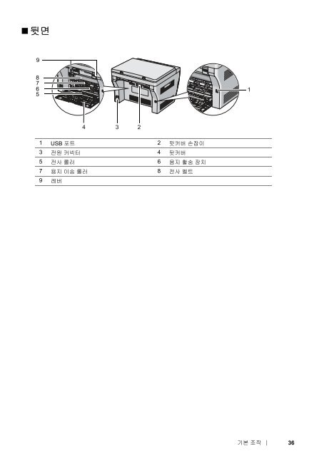 ë¤ì´ë¡ë - Fuji Xerox Printers