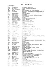 STAFF LIST â 2012-13