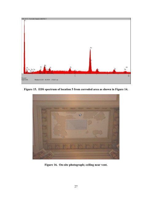 Failure Analysis of Paints and Coatings - Plant Maintenance ...