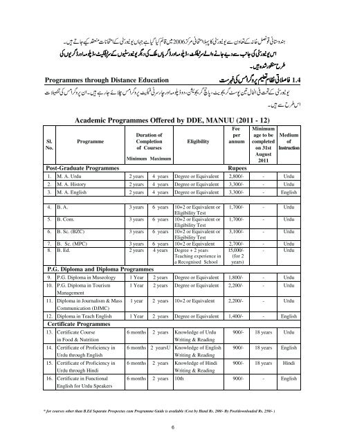 8 - Maulana Azad National Urdu University