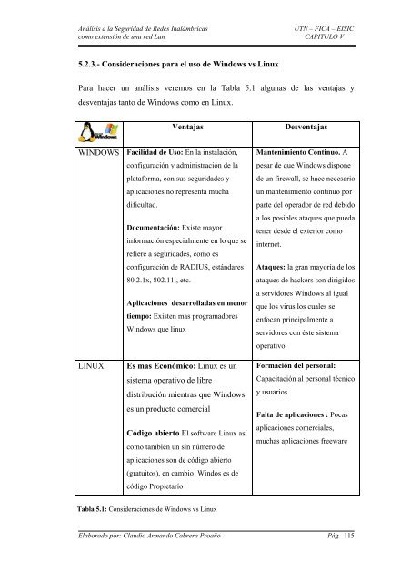 CAPITULO V.pdf - Repositorio UTN