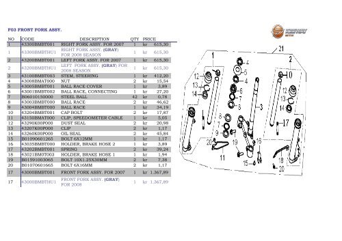 Matrix - 2008 Spare Parts Catalog - Carl Andersen Motorcykler A/S