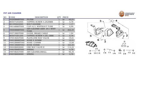 Matrix - 2008 Spare Parts Catalog - Carl Andersen Motorcykler A/S