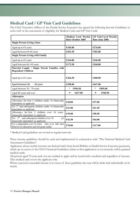 Practice Managers Manual - Irish Health Repository