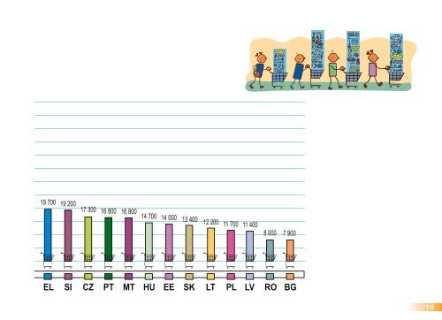 Fakten und Zahlen Ã¼ber Europa und die EuropÃ¤er