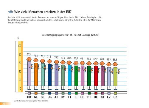 Fakten und Zahlen Ã¼ber Europa und die EuropÃ¤er