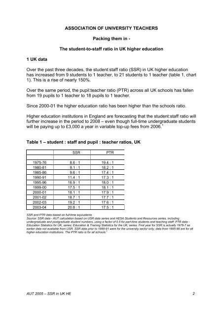 The student-to-staff ratio in UK higher education - UCU