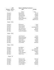 2011 Region 1 Wrestling Tournament Division 1 - Born in 2005 ...