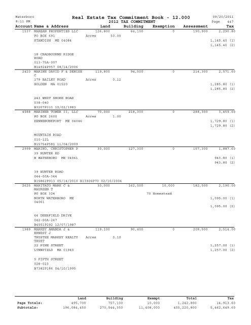 Real Estate Tax Commitment Book - 12.000 - Waterboro