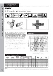 QUICK DISCONNECT COUPLINGS - Duncan Rogers