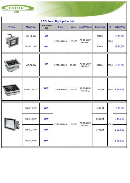 Surya led flood 2024 light price list