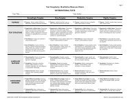 Text Complexity: Qualitative Measures Rubric ... - ASCD Groups
