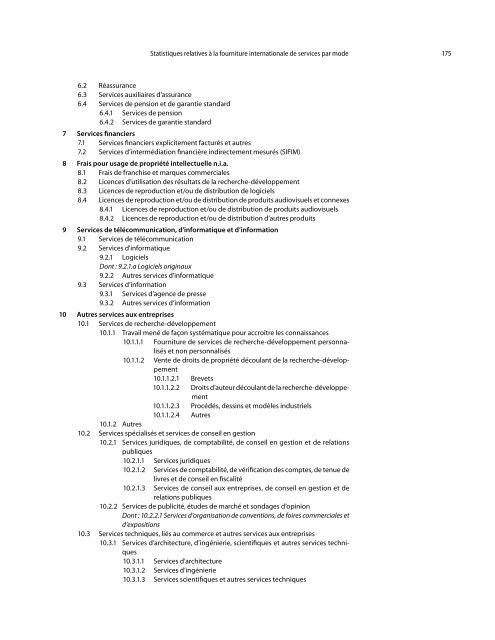 Manuel des statistiques du commerce international des services 2010