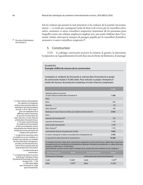 Manuel des statistiques du commerce international des services 2010