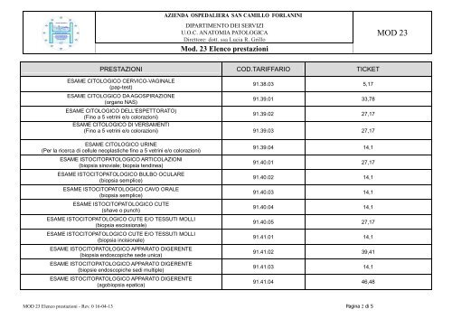 MOD 23 Elenco prestazioni - Azienda ospedaliera S.Camillo-Forlanini