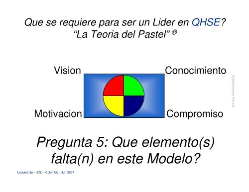 Reflexiones y experiencias sobre el Liderazgo en QHSE - Consejo ...