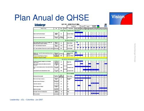 Reflexiones y experiencias sobre el Liderazgo en QHSE - Consejo ...