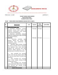 Bagan Sg.Pulai - Sistem Tender Dokumen dan Sebutharga - Selangor