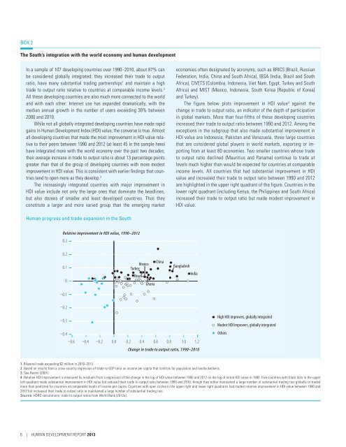 E N S W - United Nations Development Programme