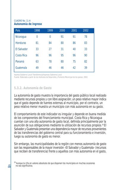 DescentralizaciÃ³n Fiscal en CentroamÃ©rica Estudio comparativo