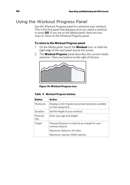 Operating and Maintaining the P80 Console - Precor