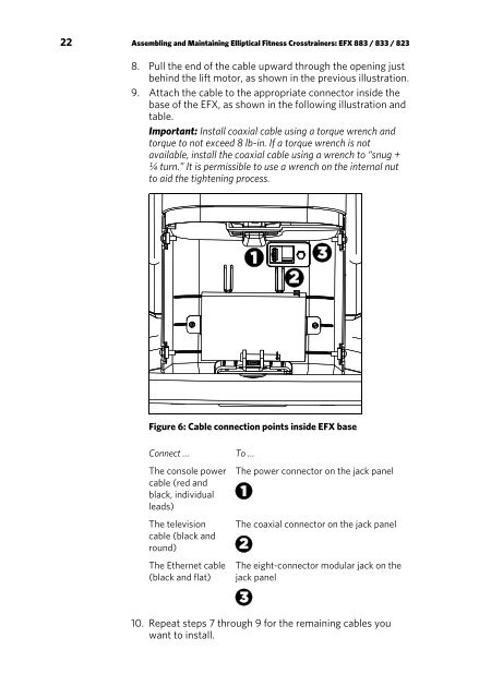 Operating and Maintaining the P80 Console - Precor