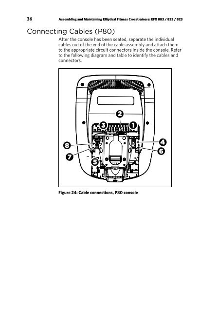 Operating and Maintaining the P80 Console - Precor