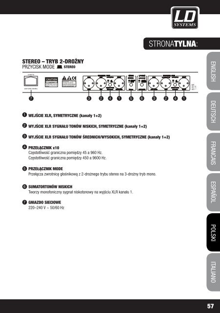 LD X223 - J&H Licht en Geluid