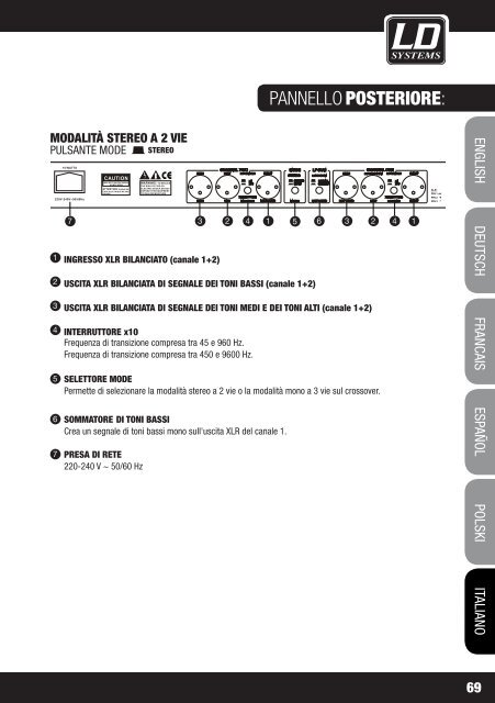 LD X223 - J&H Licht en Geluid