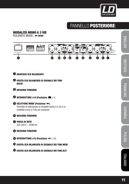 LD X223 - J&H Licht en Geluid