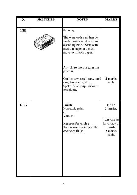 Marking Scheme - Examinations.ie