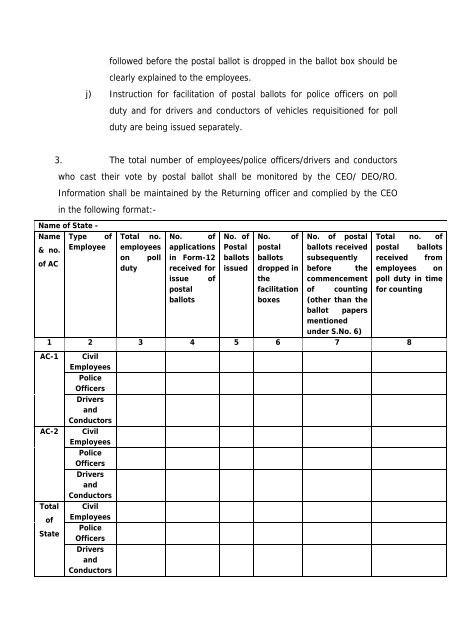 regarding. - Election Commission of India