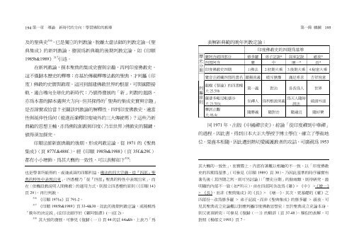 復歸佛陀的教導二 - 台灣南傳上座部佛教學院