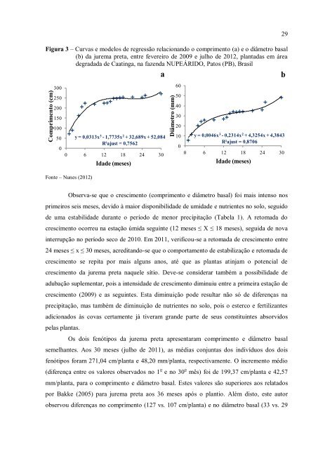 UNIVERSIDADE FEDERAL DE CAMPINA GRANDE - Cstr.ufcg.edu.br