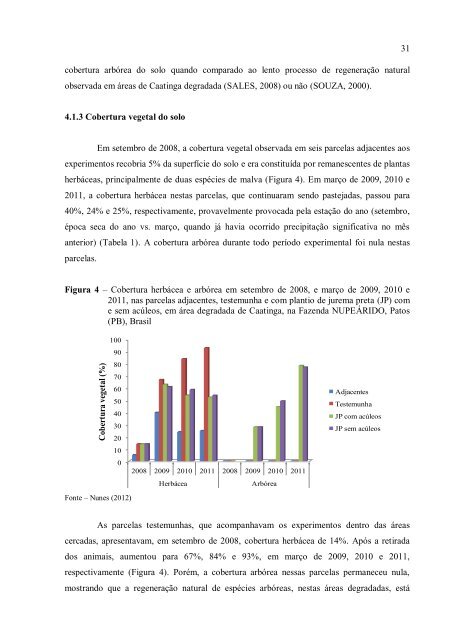 UNIVERSIDADE FEDERAL DE CAMPINA GRANDE - Cstr.ufcg.edu.br