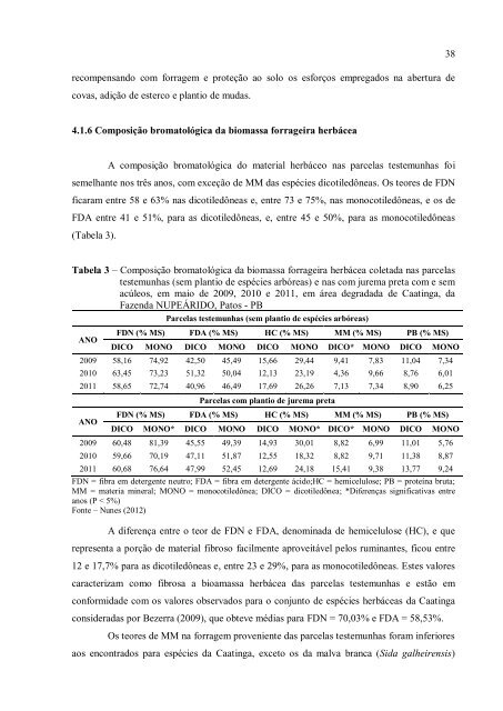 UNIVERSIDADE FEDERAL DE CAMPINA GRANDE - Cstr.ufcg.edu.br