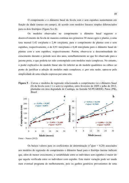 UNIVERSIDADE FEDERAL DE CAMPINA GRANDE - Cstr.ufcg.edu.br