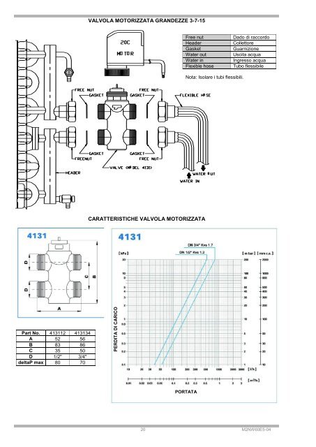 ELFO SPACE WALL - Delta-Temp