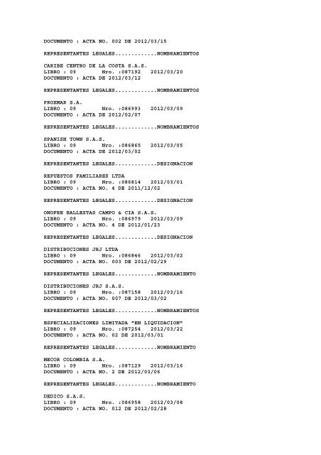 BOLETIN DE MARZO DE 2012 - CÃ¡mara de Comercio de Cartagena