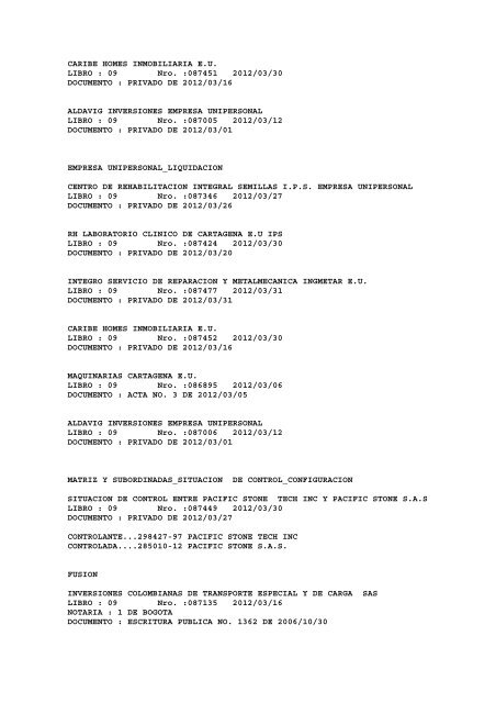 BOLETIN DE MARZO DE 2012 - CÃ¡mara de Comercio de Cartagena