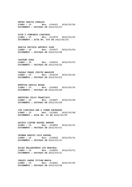 BOLETIN DE MARZO DE 2012 - CÃ¡mara de Comercio de Cartagena